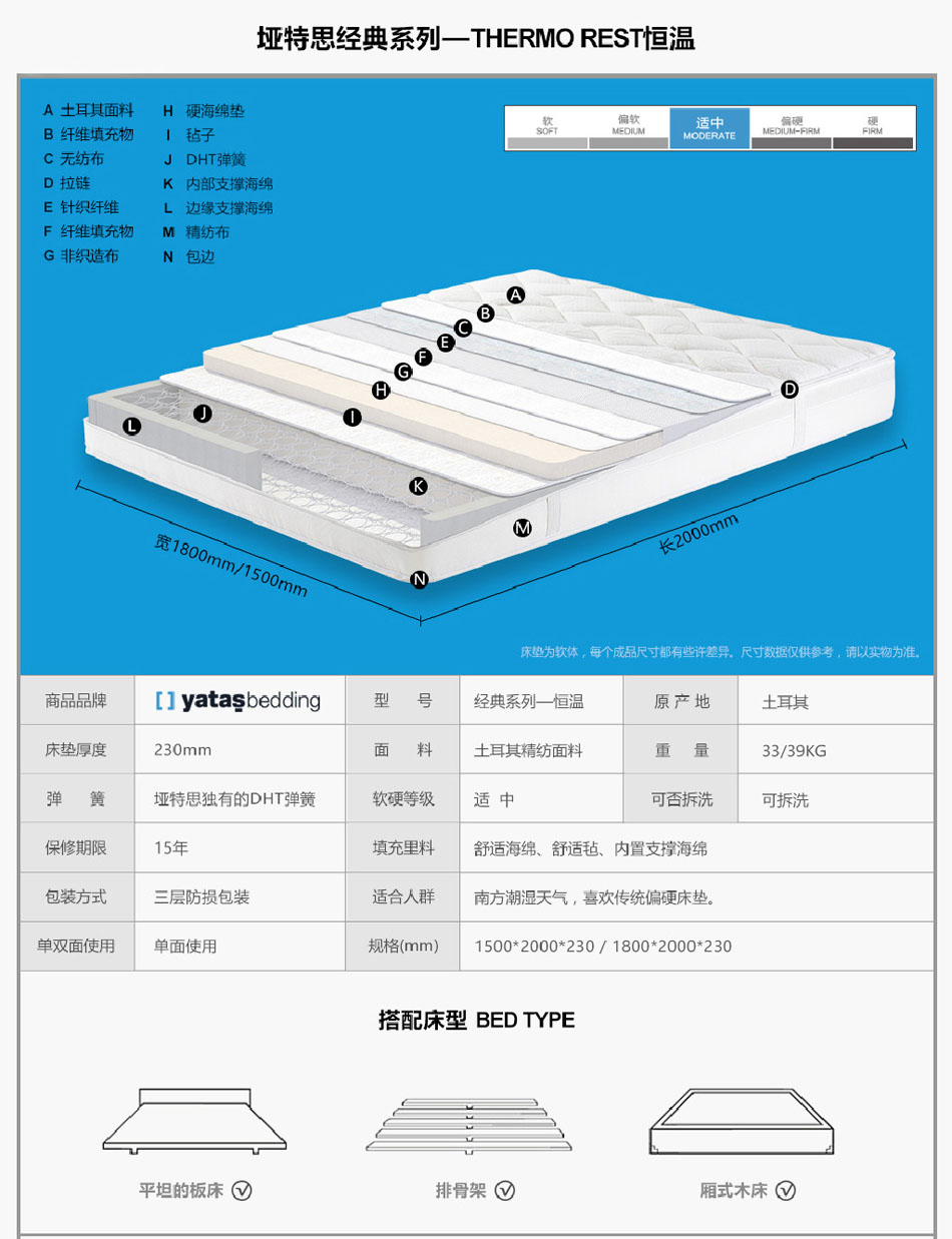 妖精在线网站免费看恒温妖精视频网址使用材料