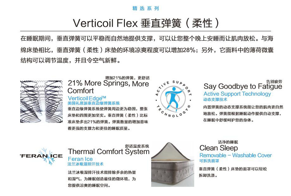 垂直弹簧柔性专利技术