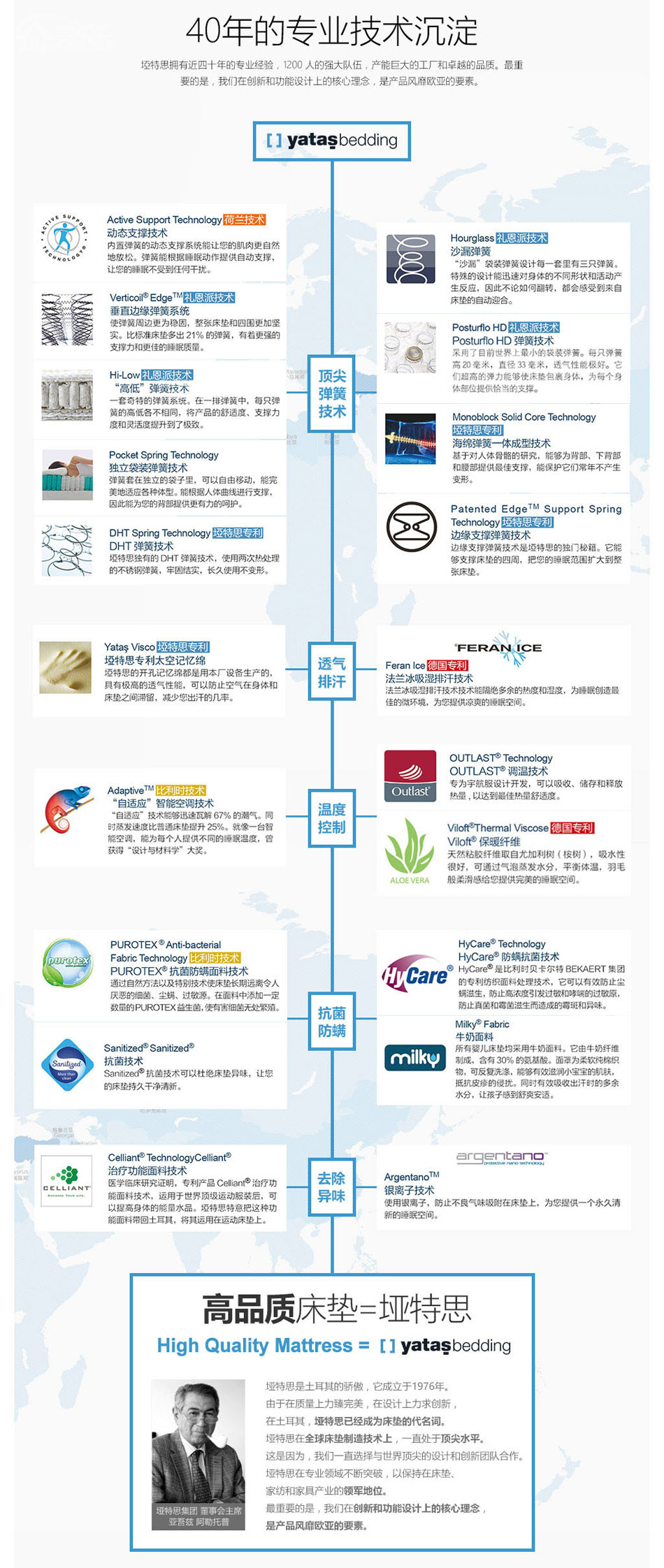 妖精在线网站免费看专利技术